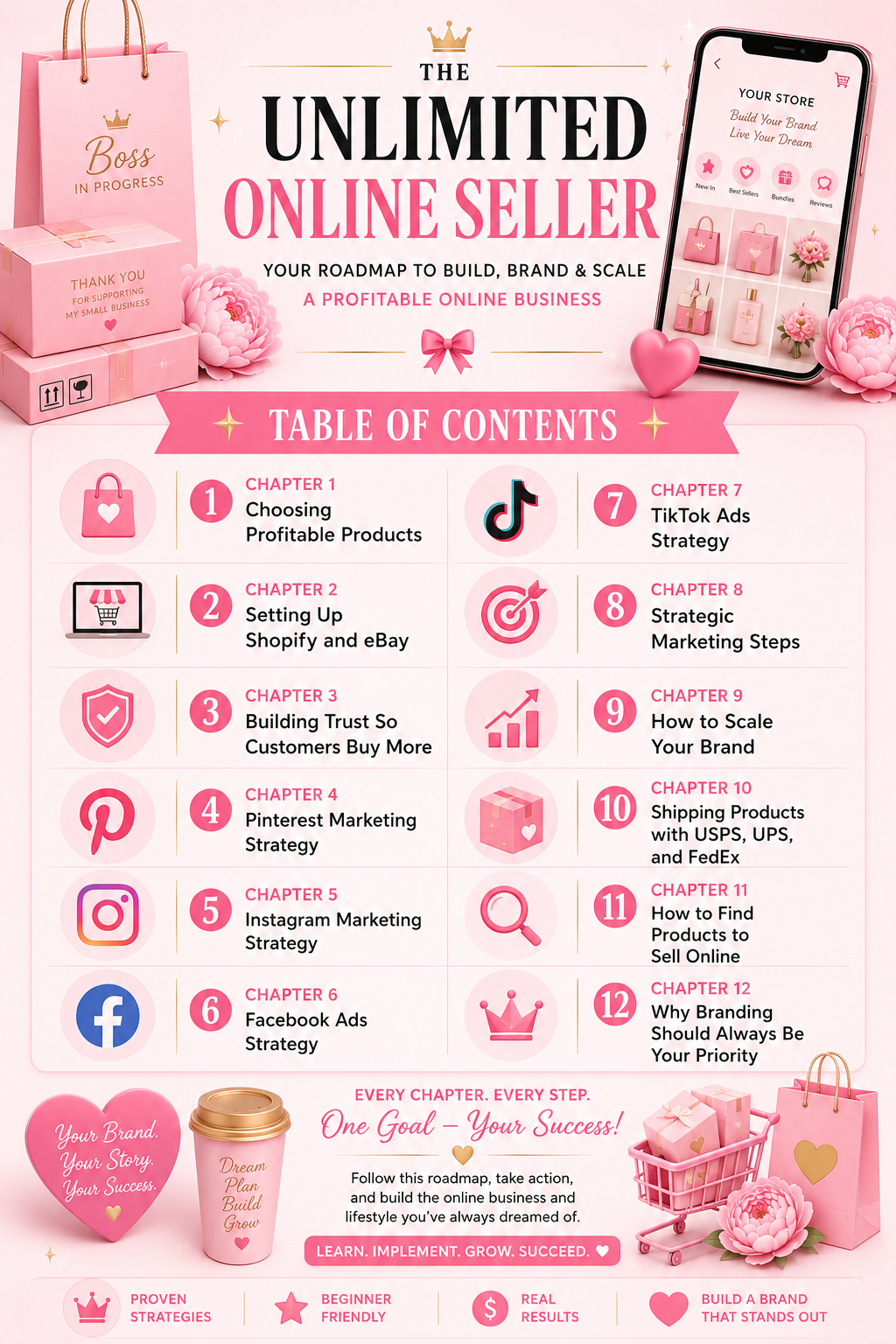 The Ultimate Online Store Success Guide | Shopify, eBay & TikTok Seller Ebook